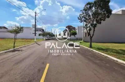 Terreno em condomínio fechado à venda no Água Branca, Piracicaba 