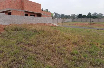 Terreno em condomínio fechado à venda na Alameda Itaipava, 1091, Joapiranga, Valinhos