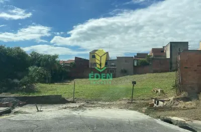 Terreno à venda na Rua Alpheu Castro Santos, 1668520, Lopes de Oliveira, Sorocaba