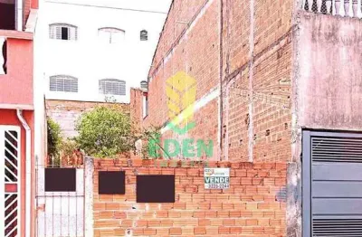 Terreno à venda na Rua Rosina Salerno, 1668513, Jardim Carolina, Sorocaba