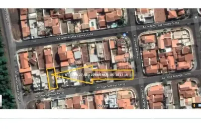 Terreno à venda no Jardim Botânico, Araraquara 