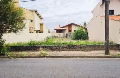 Terreno à venda na Rua Victória Sacker Reze, 1418056, Jardim Pagliato, Sorocaba