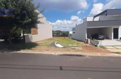Terreno en condomínio para venda em jardim residencial viena de 250.00m²