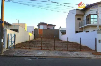 Terreno para venda em jardim esplanada ii de 360.00m²