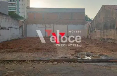 Terreno à venda na Rua Raul Roldão da Costa, Vila Betânia, São José dos Campos