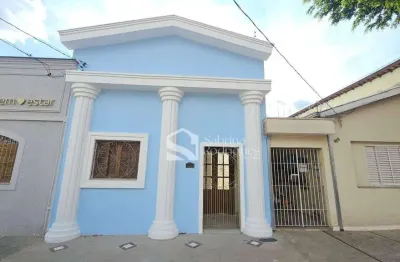 Sala comercial para alugar na Rua Hércules Mazzoni, 915, Centro, Indaiatuba