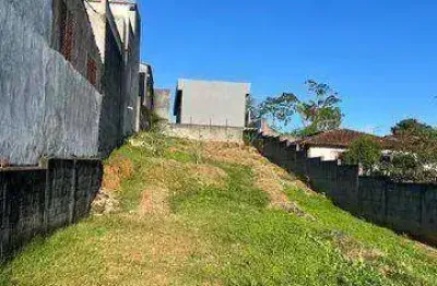 Terreno à venda na Rua Bom Jesus, 680, Vila São Paulo, Mogi das Cruzes