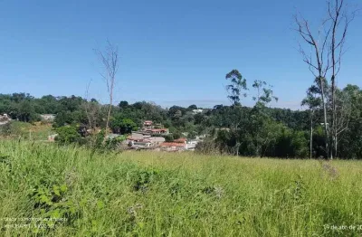 Terreno à venda na Rua Ideal Padrão, 100, Caxambu, Jundiaí