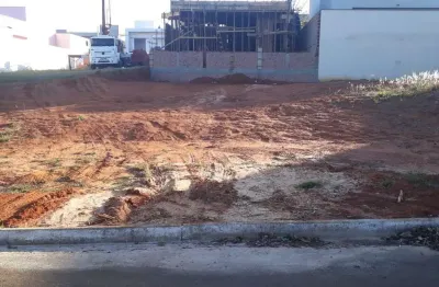 Terreno à venda no Jardim Caxambu, Piracicaba 