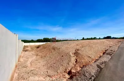 Terreno em condomínio fechado à venda na Avenida Companhia Paulista de Estrada de Ferro, 874, Horto Florestal, Jundiaí