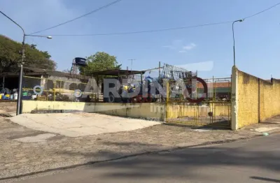 Terreno à venda na Rodovia Washington Luiz, S/n, Parque Paraíso, São Carlos