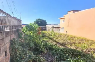Terreno à venda na Rua Inocêncio Mazzuia, Sn, Jardim Guanabara, Jundiaí