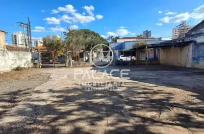 Terreno à venda na Vila Independência, Piracicaba 
