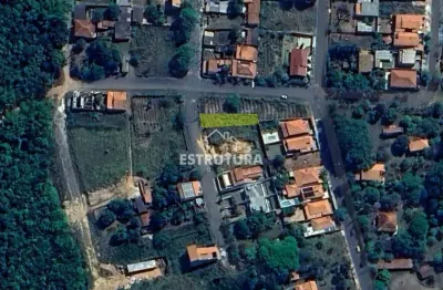 Terreno à venda na Zona Rural, Analândia 