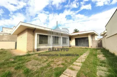 Ponto comercial para alugar na Rua Dom Francisco de Campos Barreto, ***, Nova Campinas, Campinas