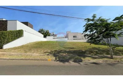 Terreno para venda em jardim residencial mont blanc de 350.00m²