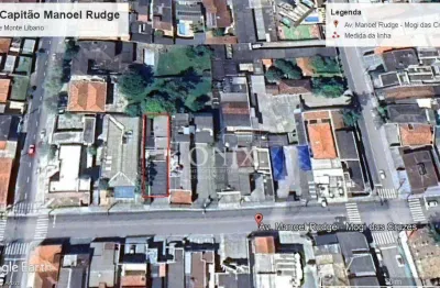 Terreno à venda na Avenida Capitão Manoel Rudge, 714, Parque Monte Líbano, Mogi das Cruzes