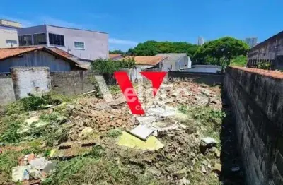 Terreno à venda na Rua Caruaru, Parque Industrial, São José dos Campos