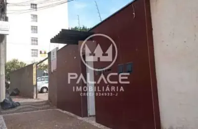 Sala comercial para alugar na Cidade Alta, Piracicaba 