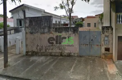 Terreno à venda na Rua Antônio Gomes Morgado, 34, Além Ponte, Sorocaba