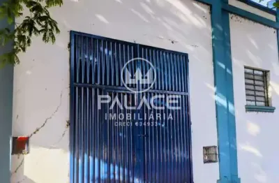 Sala comercial para alugar na Vila Rezende, Piracicaba 