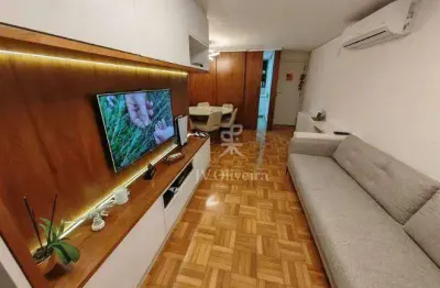 Apartamento para venda em itaim bibi de 90.00m² com 2 quartos e 1 garagem