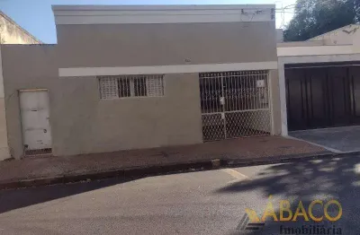 Casa com 2 quartos à venda no Centro, São Carlos 