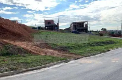 Terreno em condomínio fechado à venda na Avenida Elias Maluf, 812346, Wanel Ville, Sorocaba