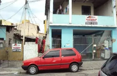 Terreno à venda na Rua Engenheiro César Polilo, 690, Vila Giordano, São Paulo