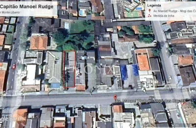 Terreno à venda na Avenida Capitão Manoel Rudge, 714, Parque Monte Líbano, Mogi das Cruzes