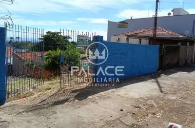 Terreno comercial para alugar no Jaraguá, Piracicaba 