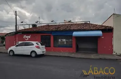 Prédio comercial para alugar em jardim são carlos 5 de 70.00m²