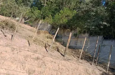 Terreno à venda na Rua Onda Verde, 1517856, Recreio Primavera, Itapecerica da Serra