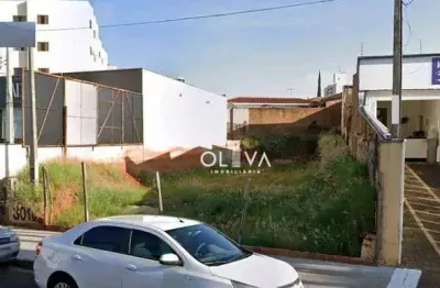 Terreno à venda na Vila Maceno, São José do Rio Preto 