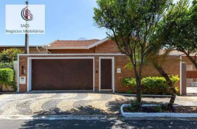 Casa para alugar em jardim nossa senhora auxiliadora de 276.00m² com 5 quartos, 3 suites e 5 garagens