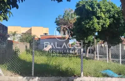 Terreno comercial para alugar na Vila Independência, Piracicaba 