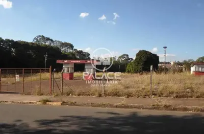 Terreno comercial para alugar no Nova América, Piracicaba 