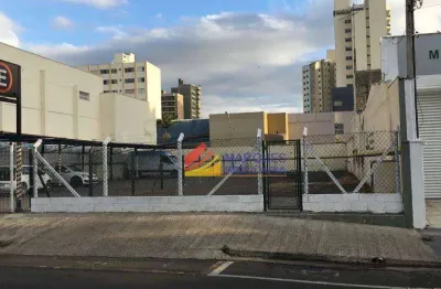 Terreno à venda na Rua Siqueira Campos, 332, Vila Sfeir, Indaiatuba
