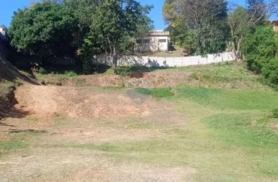 Terreno à venda na Rua José Maria Christ, 12, Jardim Bandeirantes, Sorocaba