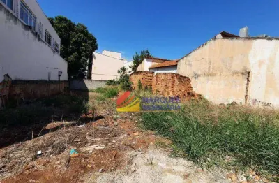 Terreno à venda na Rua Siqueira Campos, 640, Vila Sfeir, Indaiatuba