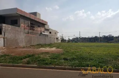 Terreno para venda em parque tecnológico damha i são carlos de 417.99m²