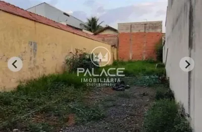 Terreno à venda no Parque Primeiro de Maio, Piracicaba 