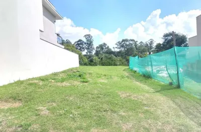 Terreno à venda na Avenida Nicola Accieri, 1130, Jardim Celeste, Jundiaí