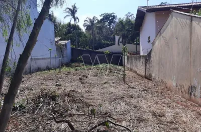 Terreno em condomínio fechado à venda na Rua Tasso Magalhães, 200, Jardim Sorirama (Sousas), Campinas