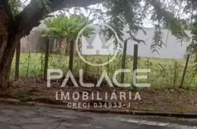 Terreno comercial para alugar no Nova Piracicaba, Piracicaba 