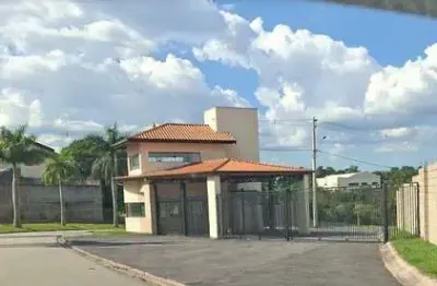 Terreno em condomínio fechado à venda na Avenida Francisco Roldão Sanches, Alto da Boa Vista, Sorocaba