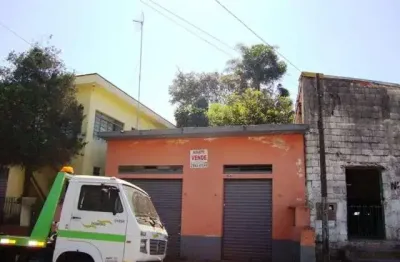 Terreno à venda na Rua Bastos, 337, Jardim Penha, São Paulo