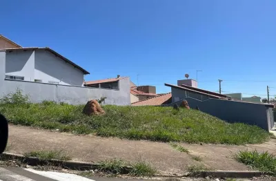 Terreno à venda na Rua Pedro Wanderley Caparica, Vila Rubens, Indaiatuba