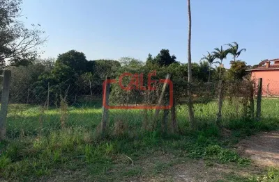 Terreno em condomínio fechado à venda na Rua Sebastião dos Santos, 01, Terras de Itaici, Indaiatuba