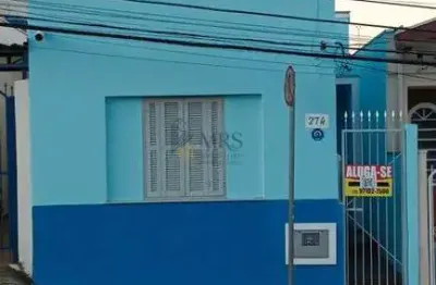 Casa com 2 quartos para alugar na Rua Alemanha, Jardim Bizarro, Jundiaí
